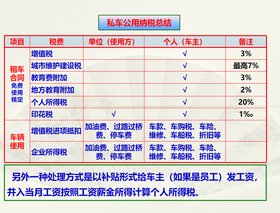 会计宝