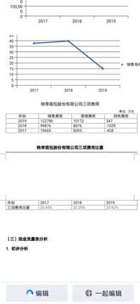 会计宝