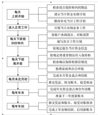 会计宝