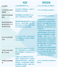 会计宝