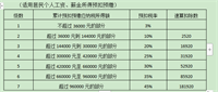 会计宝