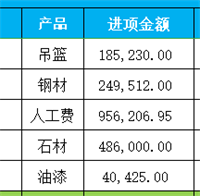 会计宝