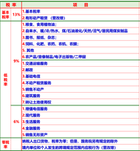 会计宝