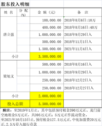 会计宝