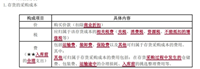 会计宝