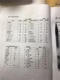 会计宝