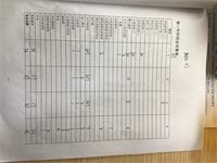 会计宝