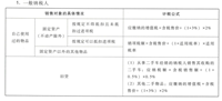会计宝