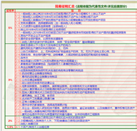 会计宝