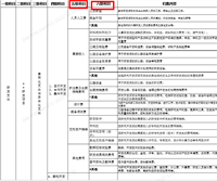 会计宝