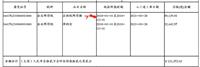 会计宝