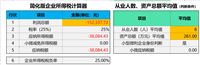 会计宝