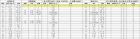 会计宝