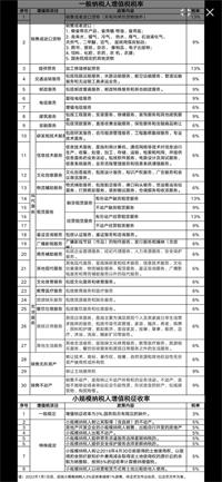 会计宝