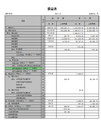 会计宝