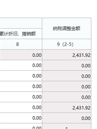 会计宝