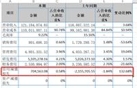 会计宝