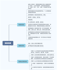 会计宝