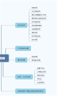 会计宝