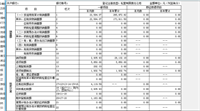 会计宝