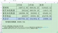 会计宝