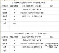 会计宝