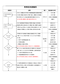 会计宝