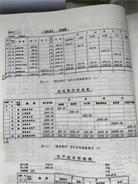 会计宝