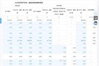会计宝