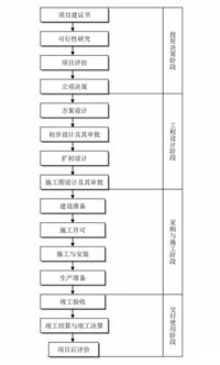 会计宝