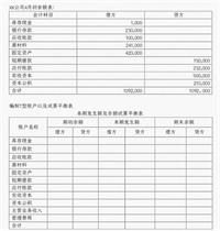 会计宝