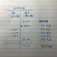 会计宝