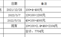 会计宝