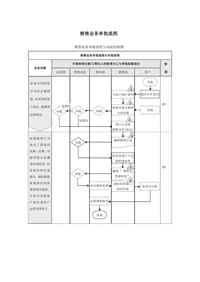 会计宝