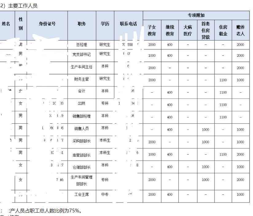 会计宝