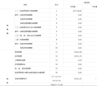 会计宝