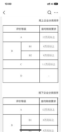 会计宝