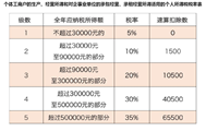 会计宝