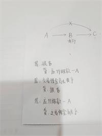 会计宝