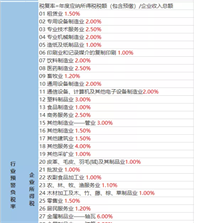 会计宝