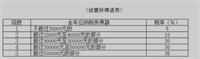 会计宝