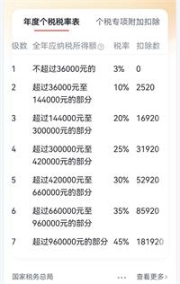 会计宝