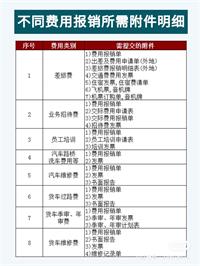 会计宝