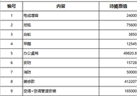 会计宝