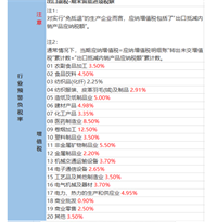 会计宝