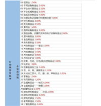 会计宝