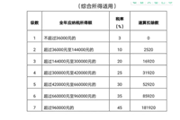 会计宝