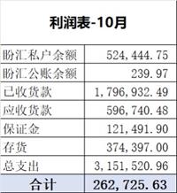 会计宝