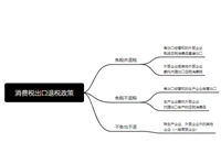 会计宝