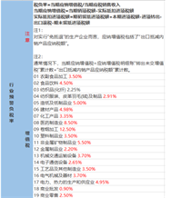 会计宝